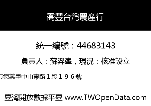 喬豐台灣農產行