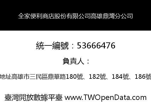 全家便利商店股份有限公司高雄鼎灣分公司
