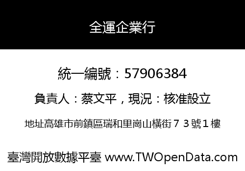 全運企業行