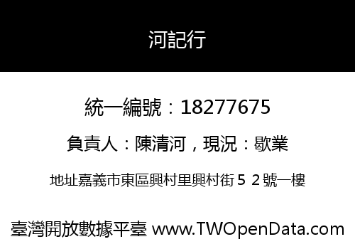 河記行