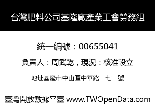 台灣肥料公司基隆廠產業工會勞務組