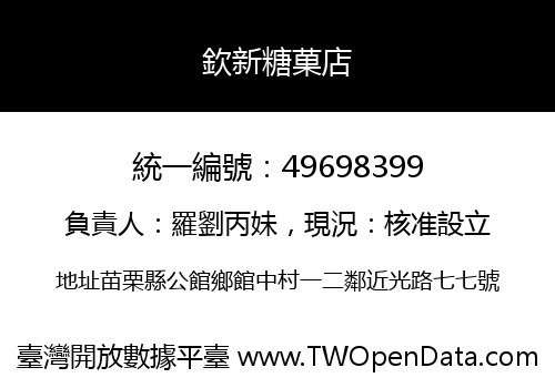 欽新糖菓店