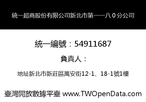 統一超商股份有限公司新北市第一一八０分公司