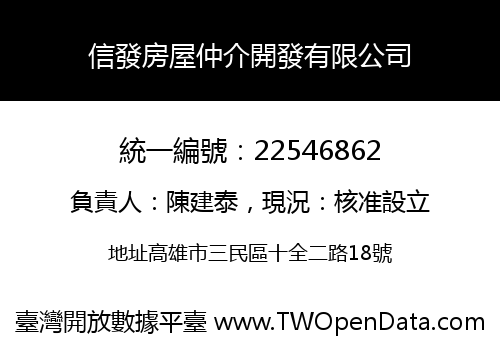 信發房屋仲介開發有限公司