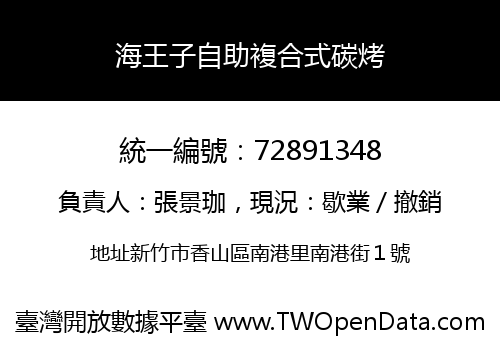 海王子自助複合式碳烤