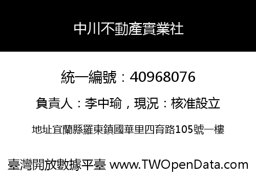 中川不動產實業社