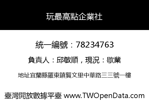 玩最高點企業社