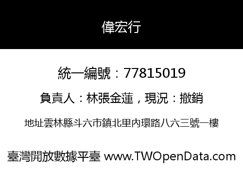 偉宏行