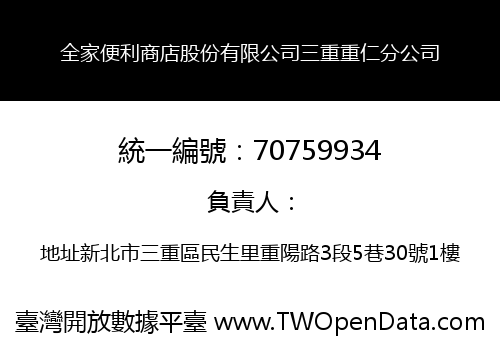 全家便利商店股份有限公司三重重仁分公司
