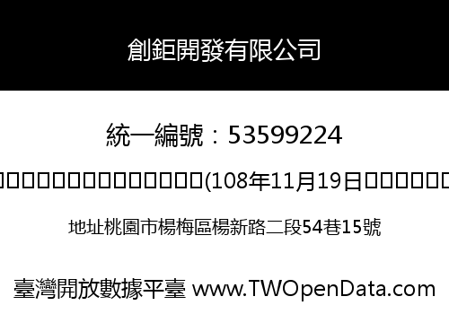 創鉅開發有限公司