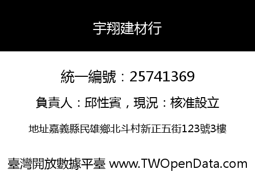 宇翔建材行
