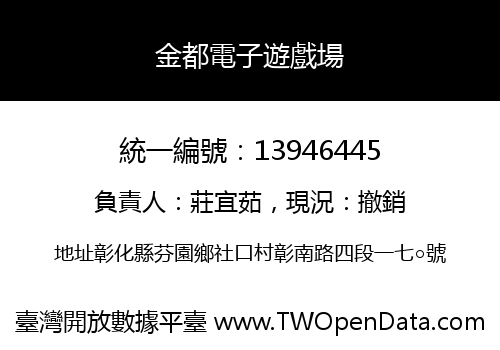 金都電子遊戲場