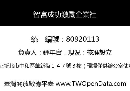 智富成功激勵企業社
