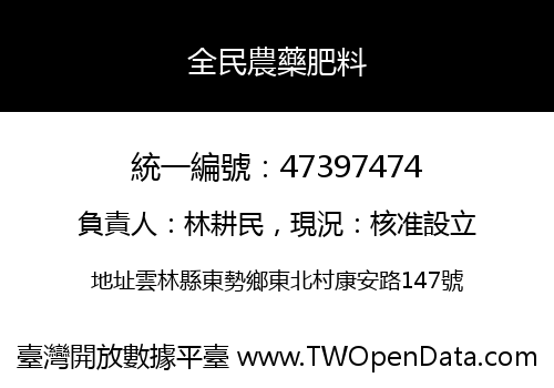 全民農藥肥料