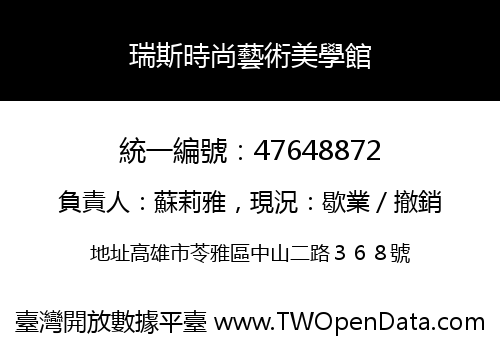 瑞斯時尚藝術美學館