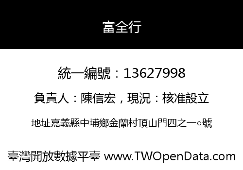 富全行