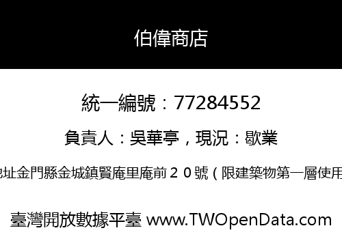 伯偉商店