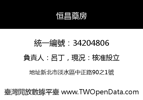 恒昌藥房