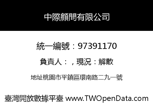 中際顧問有限公司