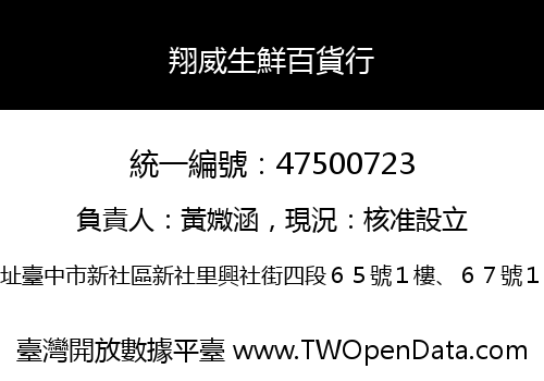 翔威生鮮百貨行