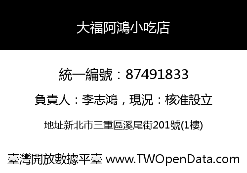 大福阿鴻小吃店
