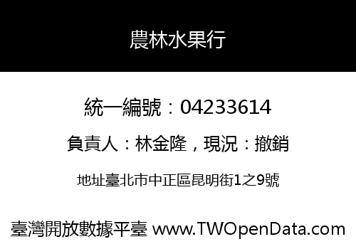 農林水果行