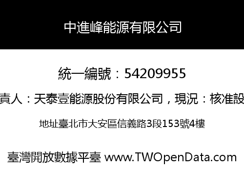 中進峰能源有限公司