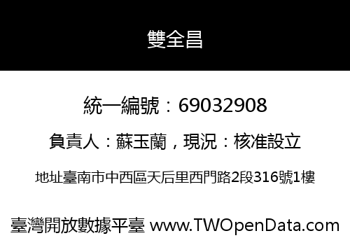 雙全昌