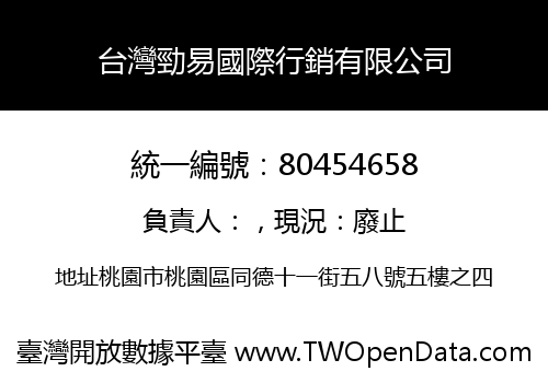 台灣勁易國際行銷有限公司