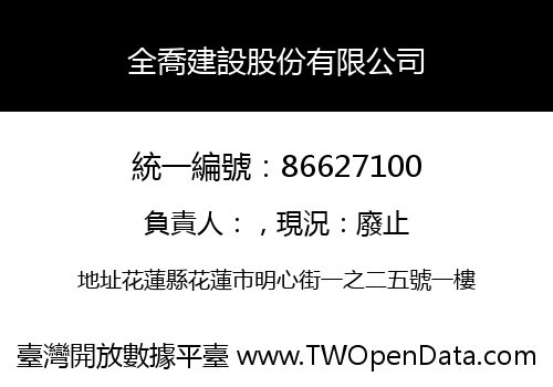 全喬建設股份有限公司