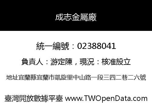 成志金屬廠