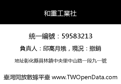 和重工業社