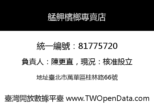 艋舺檳榔專賣店