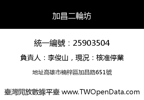 加昌二輪坊