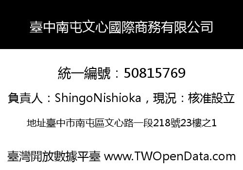 臺中南屯文心國際商務有限公司