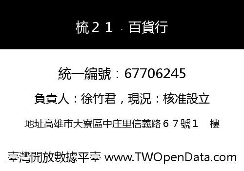 梳２１﹒百貨行