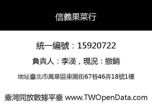 信義果菜行