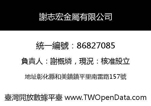 謝志宏金屬有限公司