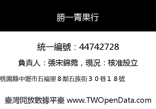 勝一青果行