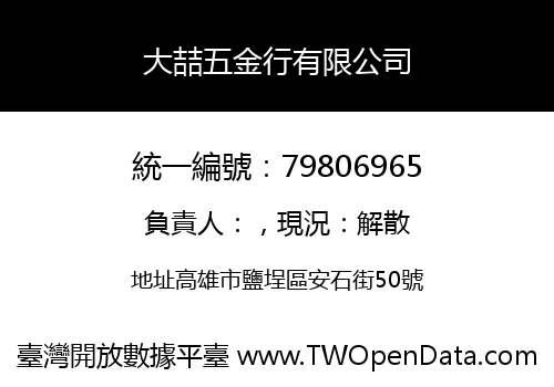 大喆五金行有限公司