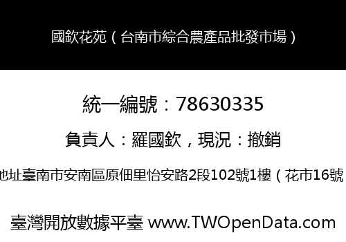 國欽花苑（台南市綜合農產品批發市場）