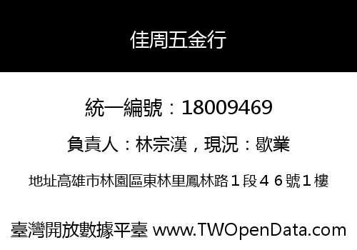 佳周五金行