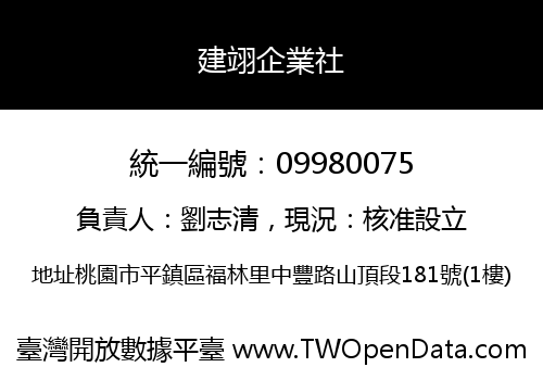 建翊企業社