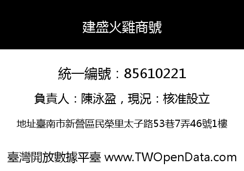 建盛火雞商號