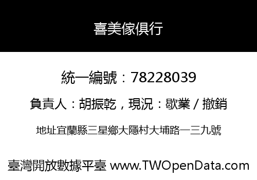 喜美傢俱行