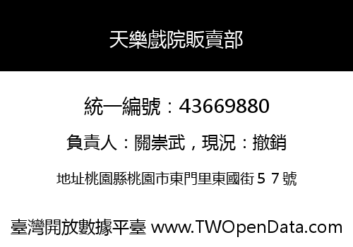 天樂戲院販賣部