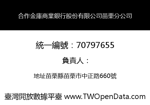 合作金庫商業銀行股份有限公司苗栗分公司