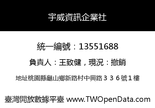 宇威資訊企業社