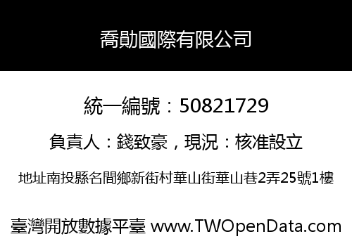 喬勛國際有限公司