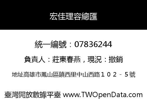 宏佳理容總匯